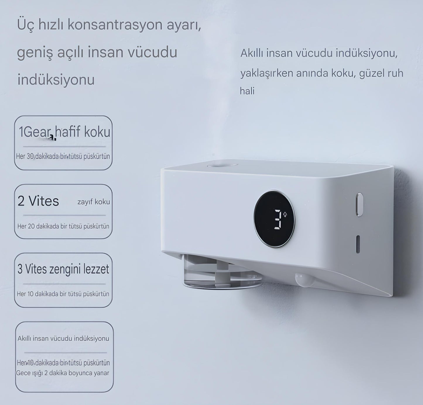 Akıllı Otomatik Ev Ve Otel Aromaterapi Makinesi Koku Dispanseri