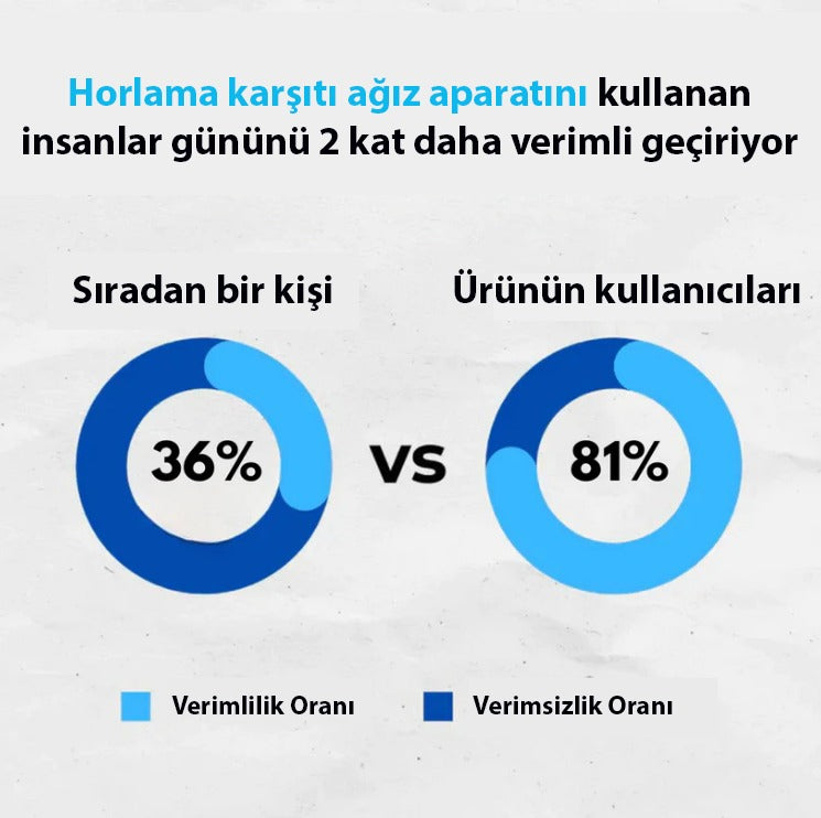 HORLAMA KARŞITI AĞIZLIK