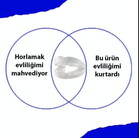 HORLAMA VE BRUKSİZM KARŞITI AĞIZLIK
