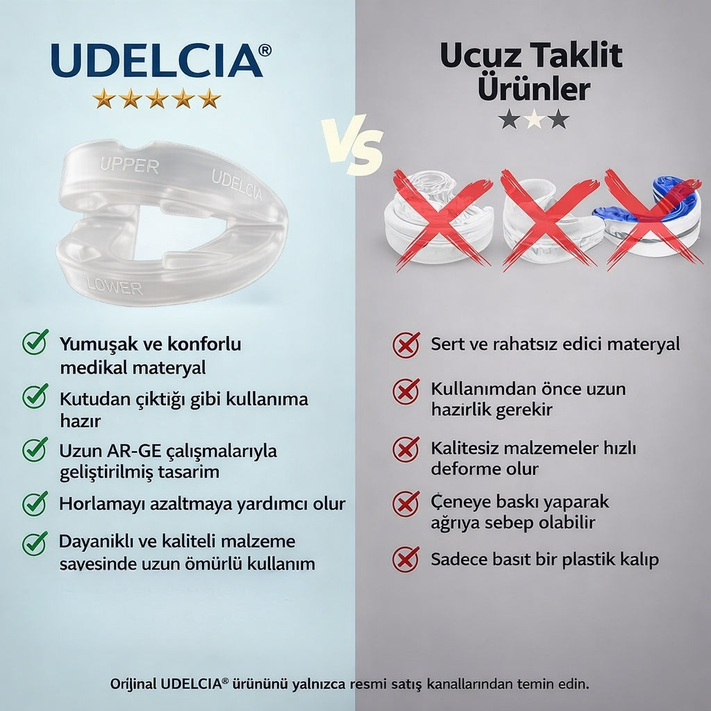 HORLAMA VE BRUKSİZM KARŞITI AĞIZLIK